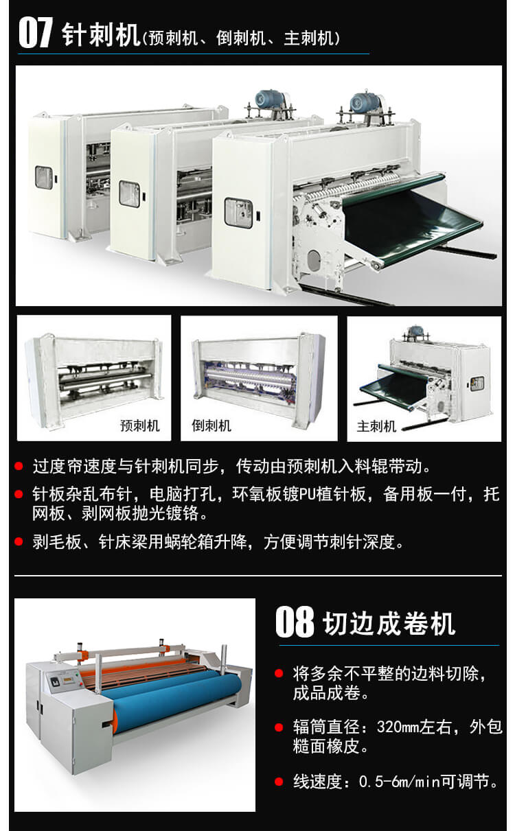 玻璃纖維針刺氈生產(chǎn)線產(chǎn)品細(xì)節(jié)4