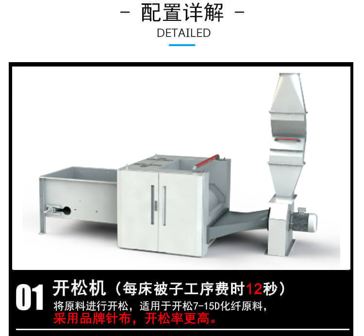 DN-1230全自動被褥生產流水線產品細節(jié)2