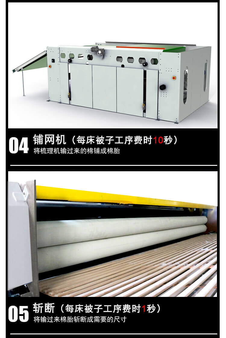 DN-1230全自動被褥生產流水線產品細節(jié)4